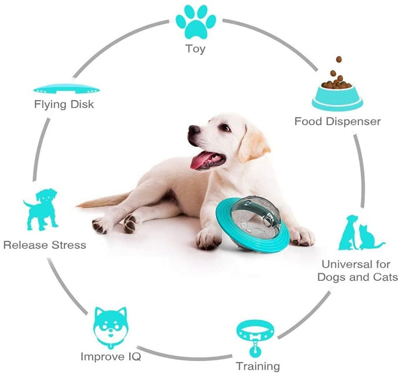 Benepaw Interactive Dog Toy Treat Dispenser