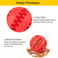 Dog Chew Toy Interactive Rubber Balls